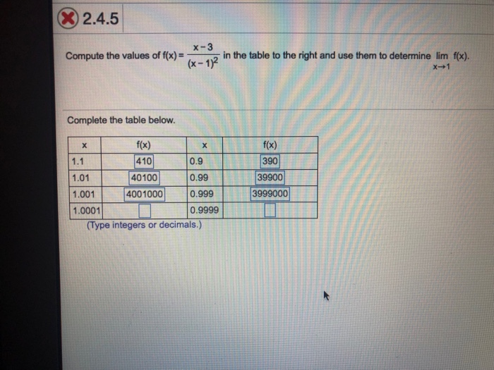 Solved 2.4.5 x-3 Compute the values of fx) in the table to | Chegg.com