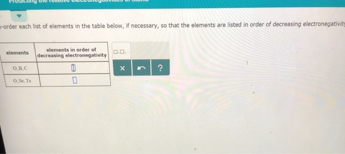 Solved -order each list of elements in the table below, if | Chegg.com