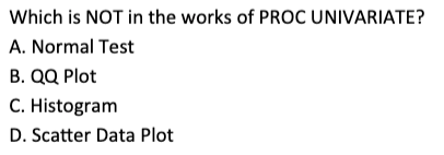 Solved Which Is NOT In The Works Of PROC UNIVARIATE? A. | Chegg.com