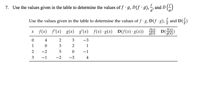 Solved Use the values given in the table to determine the | Chegg.com