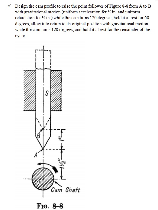 Solved Design the cam profile to raise the point follower of | Chegg.com