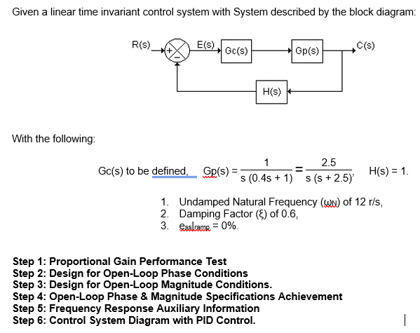 Solved Given a linear time invariant control system with | Chegg.com