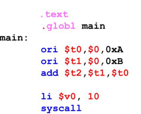 Solved text .globl main main: ori $t0,$0,0xA ori $t1,$0,0xB | Chegg.com