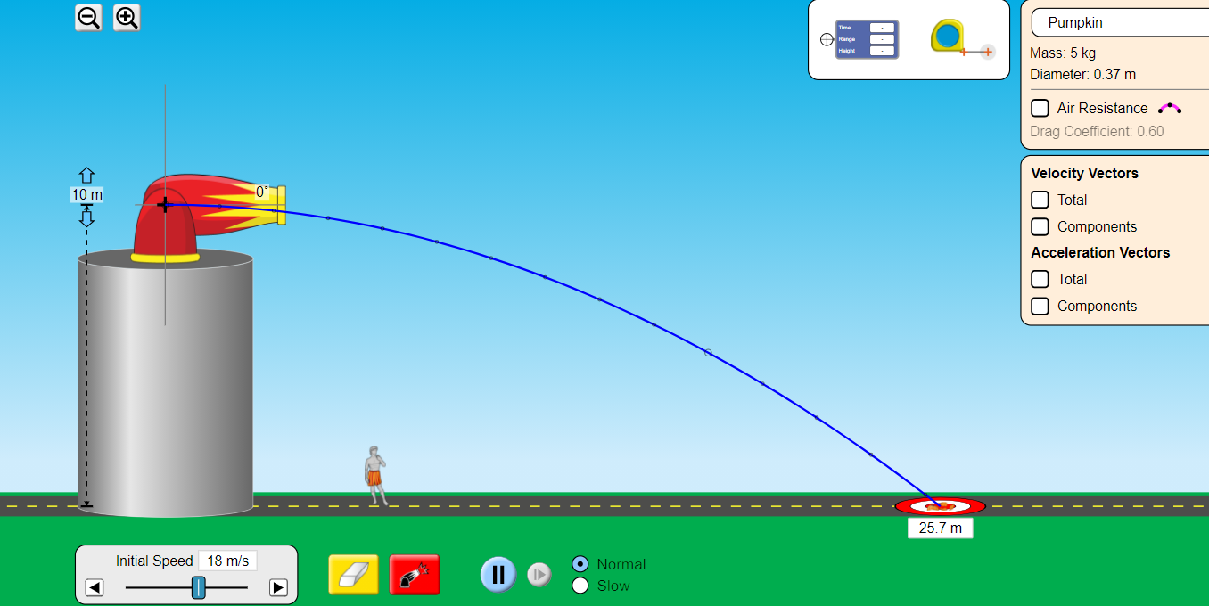 Solved Part I: Horizontally Launched Projectiles Fill In The 