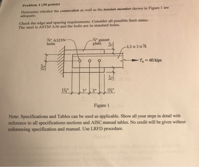 Solved Problem I (30 points) Determine whether the | Chegg.com