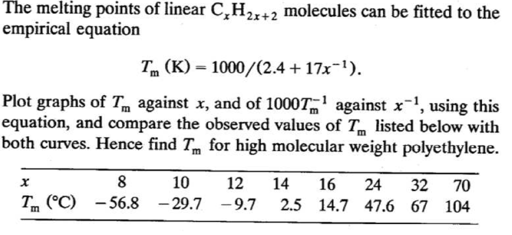Solved The melting points of linear C H2x+2 molecules can be | Chegg.com