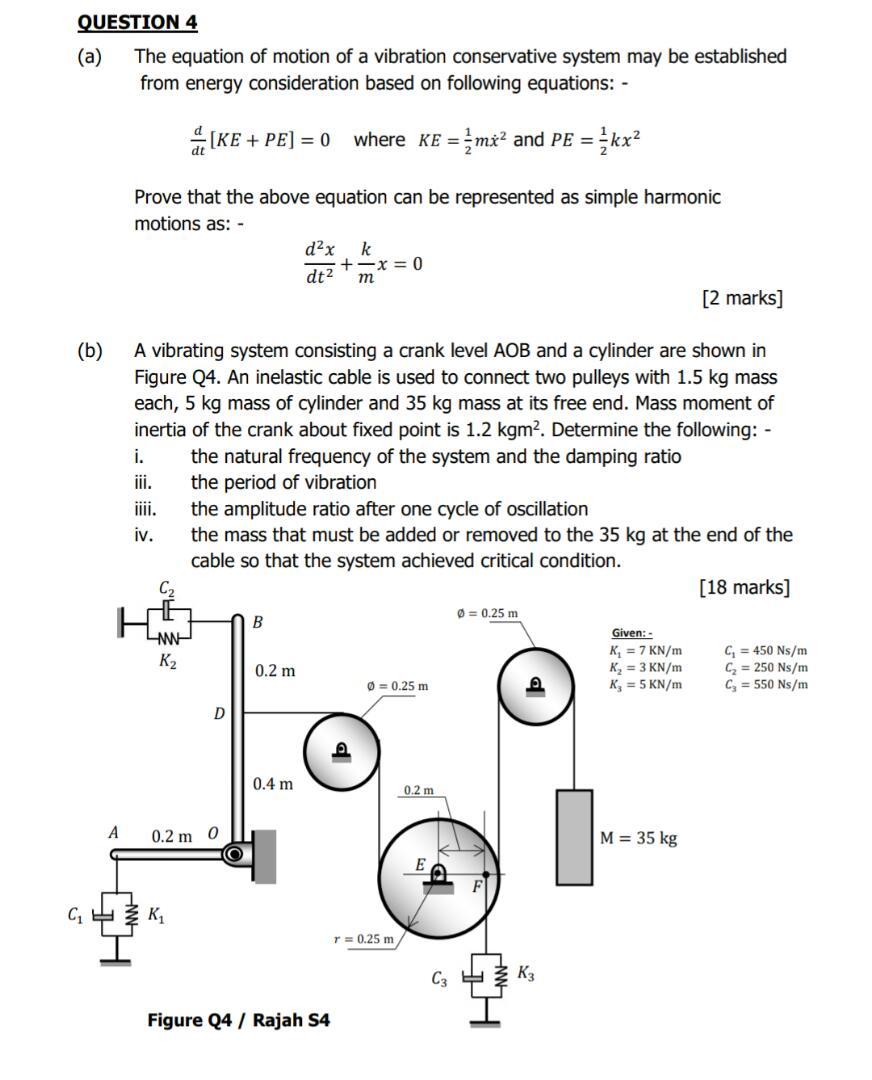 Solved Question 4 A The Equation Of Motion Of A Vibrati Chegg Com