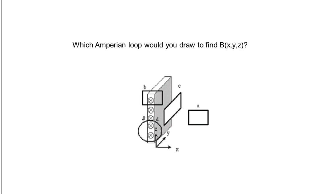 Solved Which Amperian Loop Would You Draw To Find B(x,y,z)? | Chegg.com