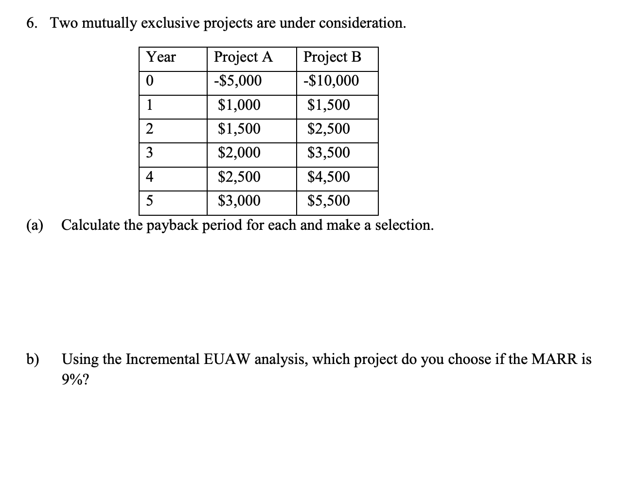 Solved 6 Two Mutually Exclusive Projects Are Under Chegg solved-6-two-mutually-exclusive-projects-are-under-chegg