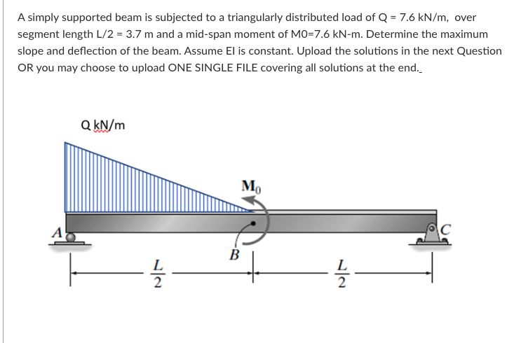 Solved A simply supported beam is subjected to a | Chegg.com