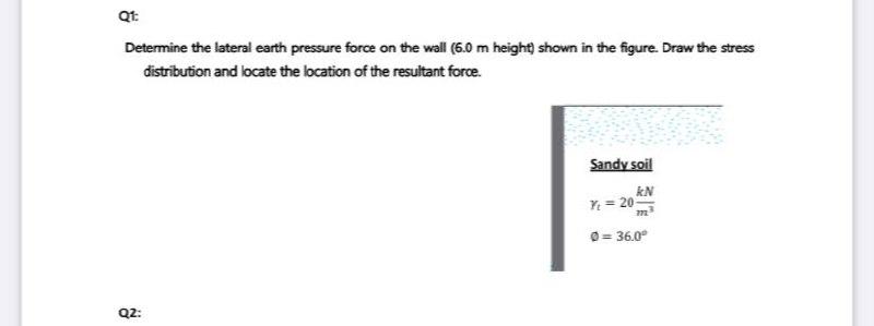 Solved Qt: Determine the lateral earth pressure force on the | Chegg.com