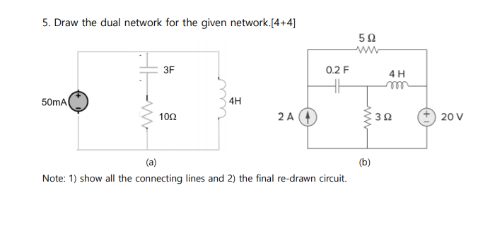 Solved 5. Draw the dual network for the given network.[4+4] | Chegg.com