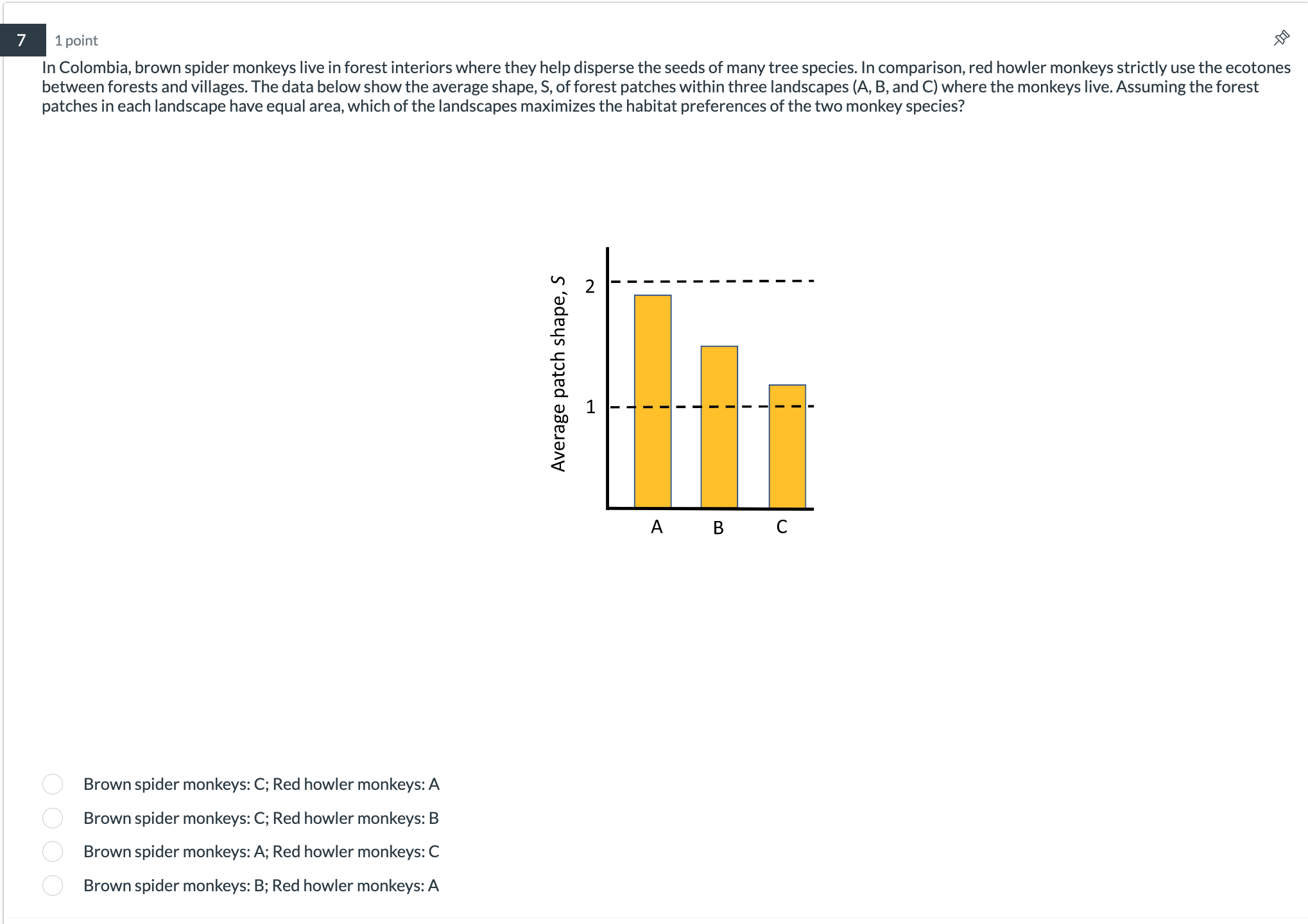 Solved 1 ﻿pointIn Colombia, brown spider monkeys live in | Chegg.com
