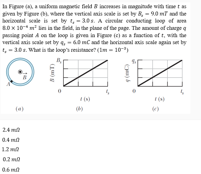 Solved In Figure (a), A Uniform Magnetic Field B Increases | Chegg.com