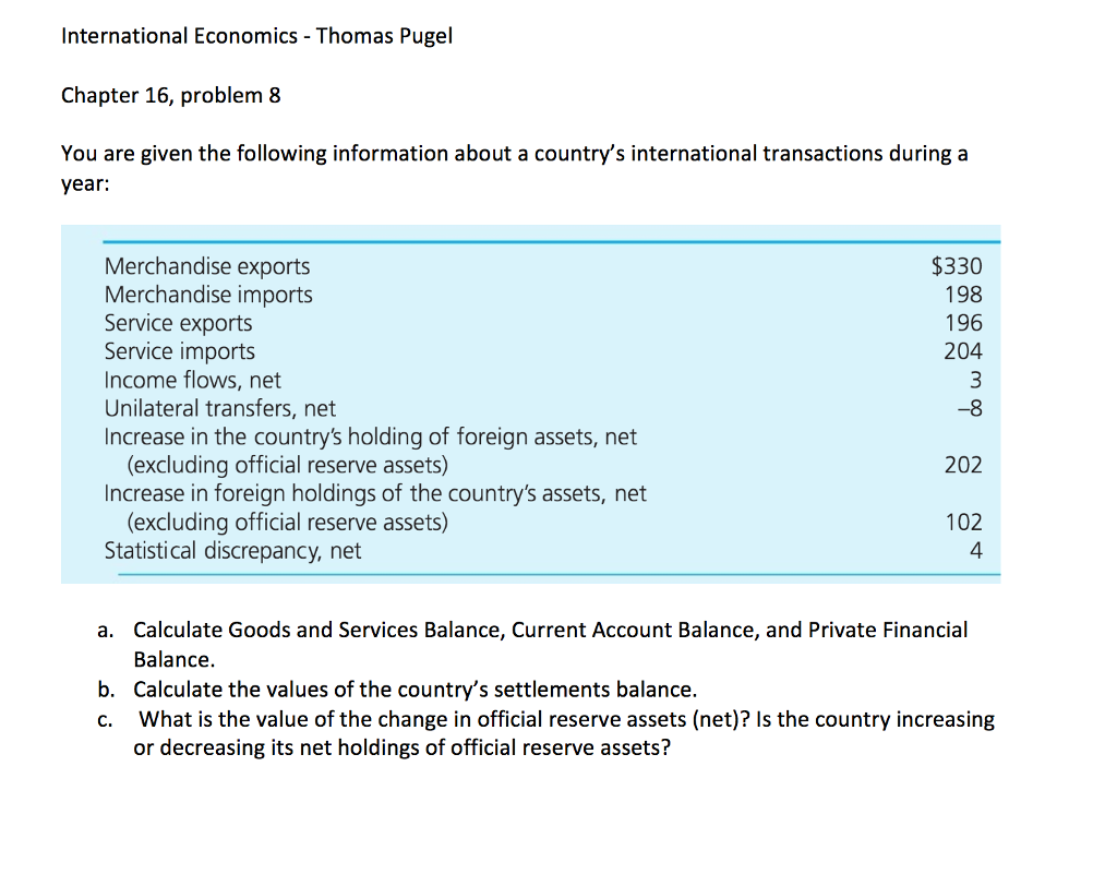 International Economics Thomas Pugel Chapter 16,