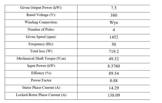 Solved Emergency, please !!!!!!!!!!!!!! Use this table and | Chegg.com