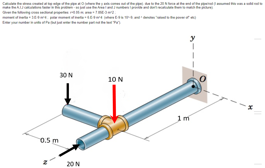 Solved Calculate The Stress Created At Top Edge Of The Pipe 