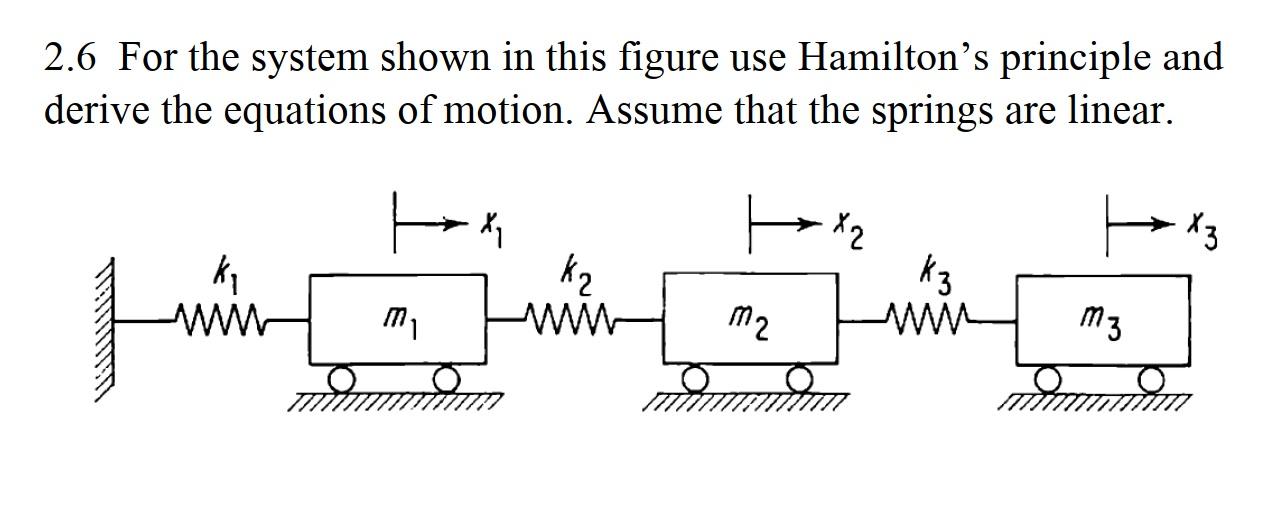 Solved This Problem Is About The Vibrations Please Explain Chegg