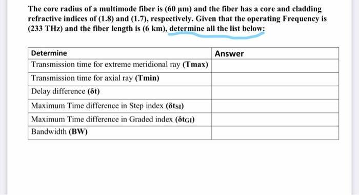Solved The core radius of a multimode fiber is (60 pm) and | Chegg.com