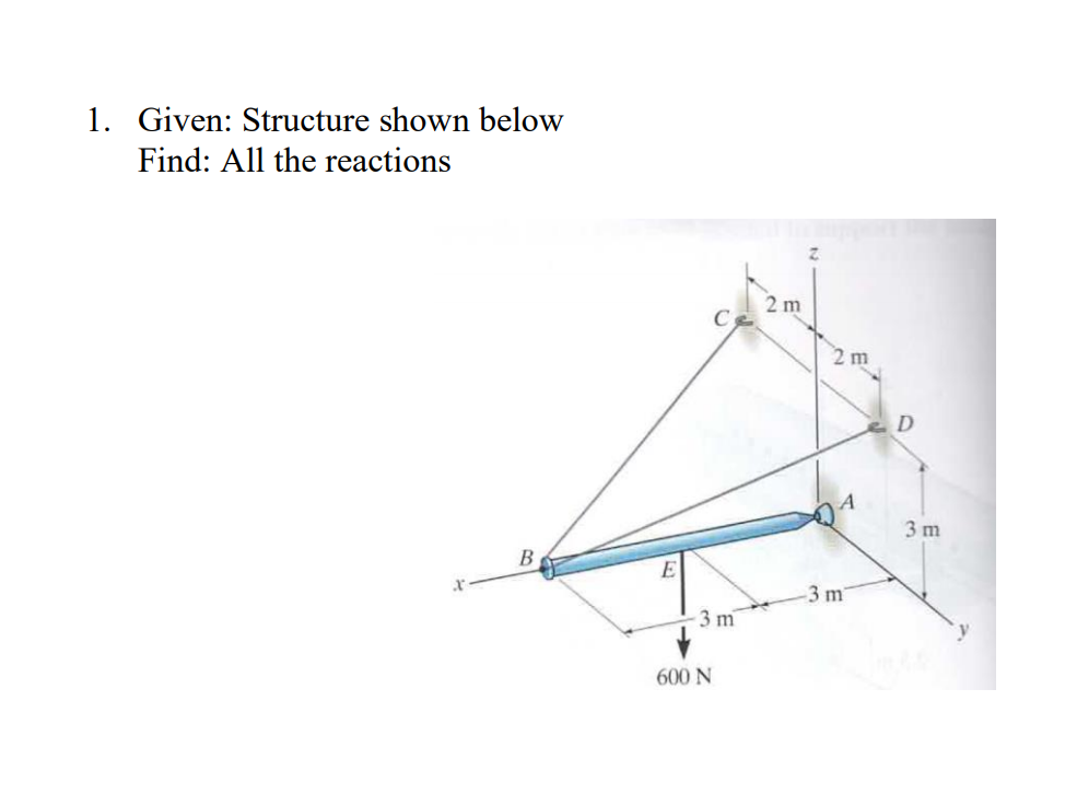 Solved 1. Given: Structure Shown Below Find: All The | Chegg.com