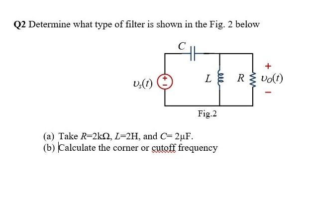 Solved Q2 Determine what type of filter is shown in the Fig. | Chegg.com