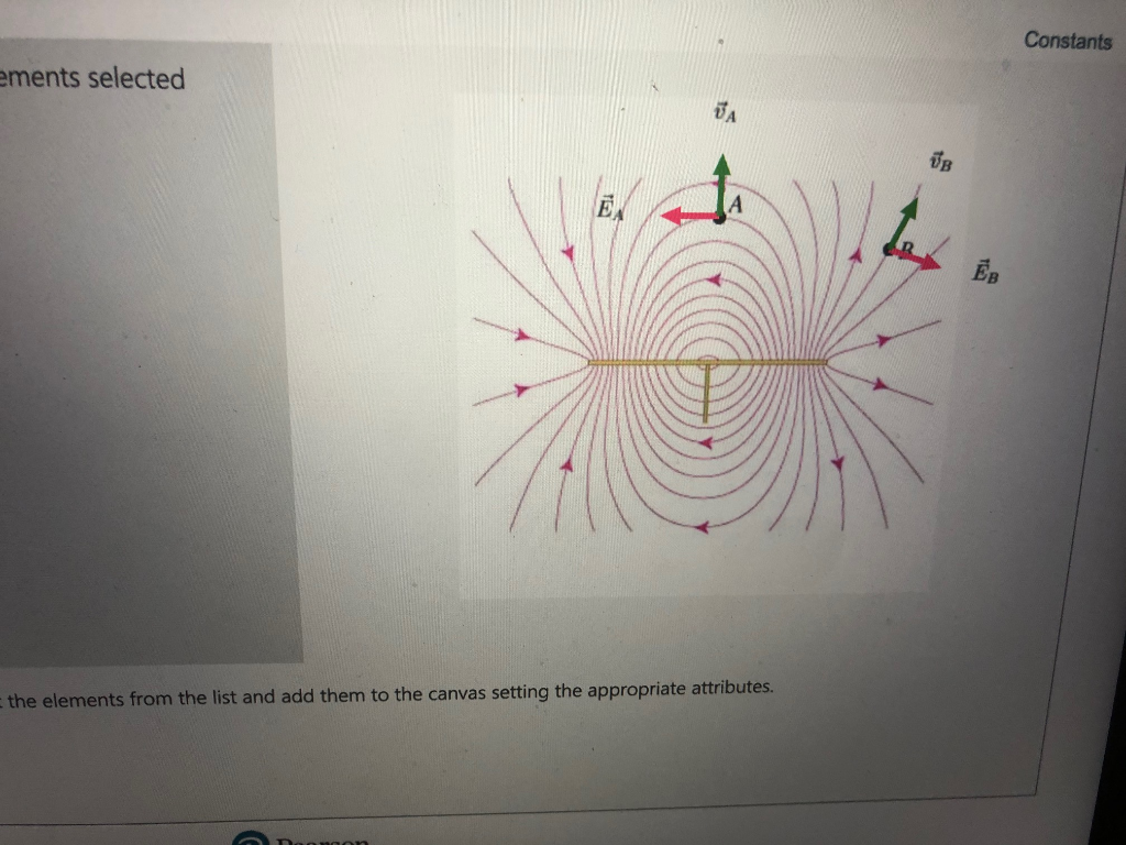 Solved 2 Correct the orientation of the electric field and