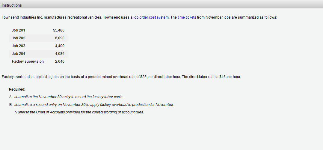 Solved Instructions Townsend Industries Inc. manufactures