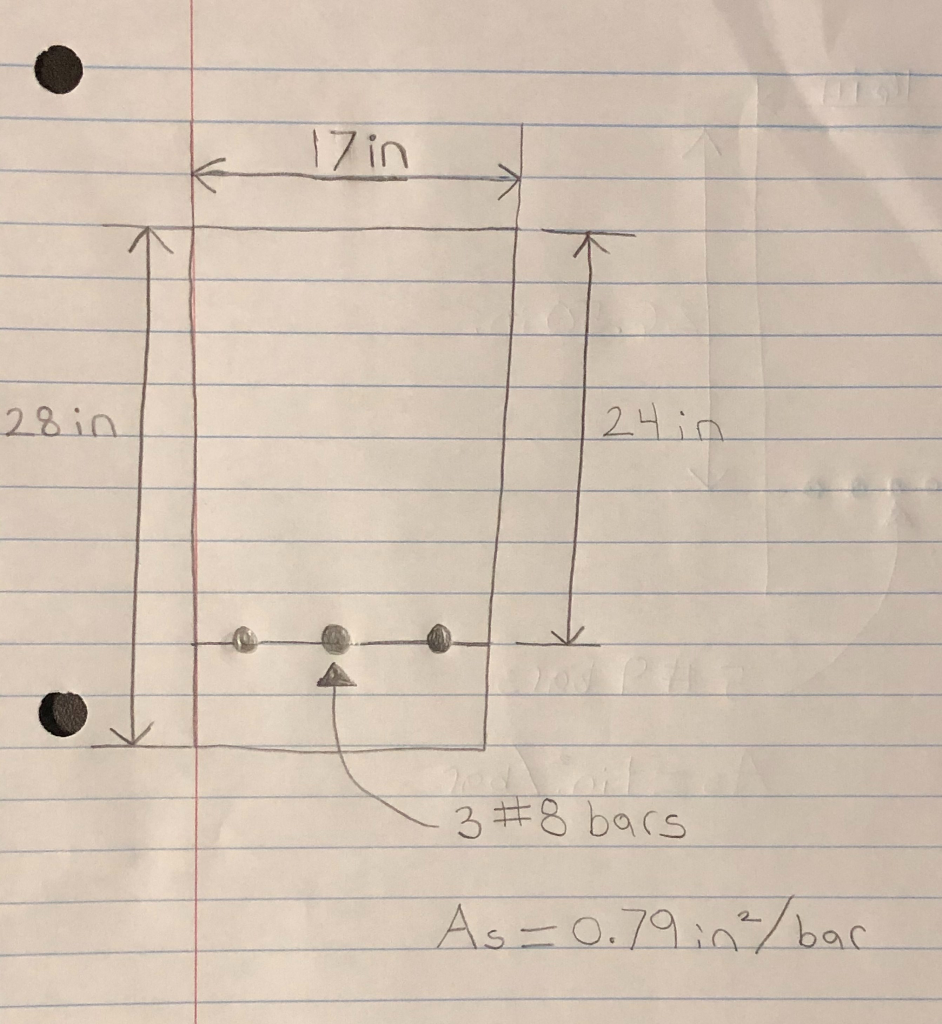 Solved Please show all work neatly and in a way that can be | Chegg.com