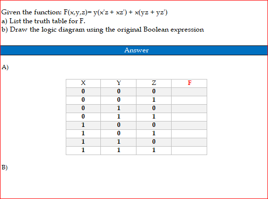 Solved Given The Function F X Y Z Y X Z Xz X Yz