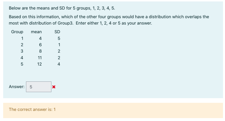 Solved Below are the means and SD for 5 groups, 1, 2, 3, 4