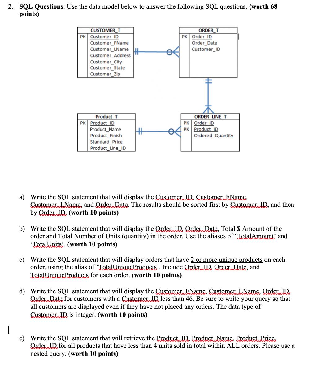 2. SQL Questions: Use the data model below to answer | Chegg.com