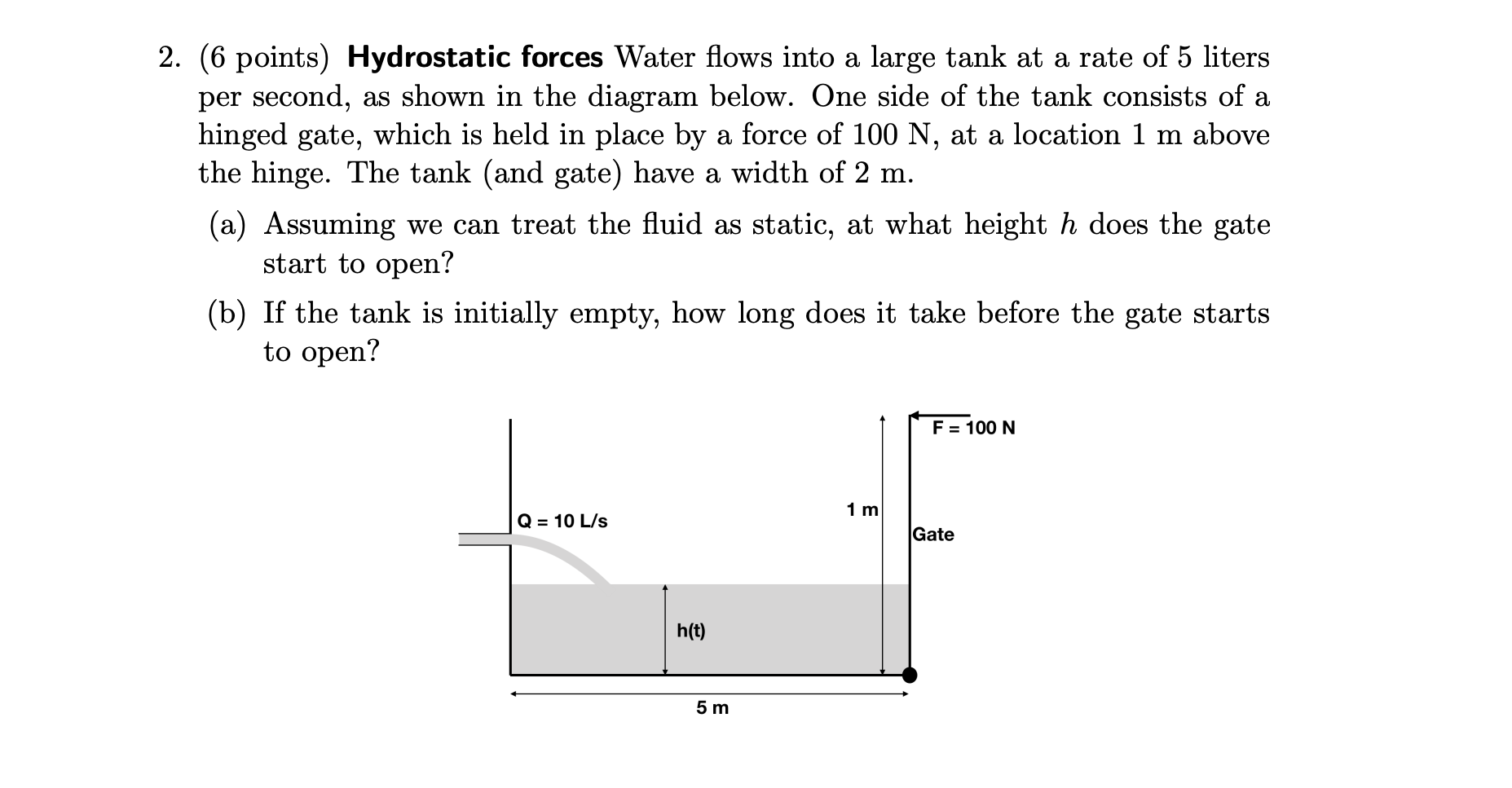 Solved 2. (6 points) Hydrostatic forces Water flows into a | Chegg.com