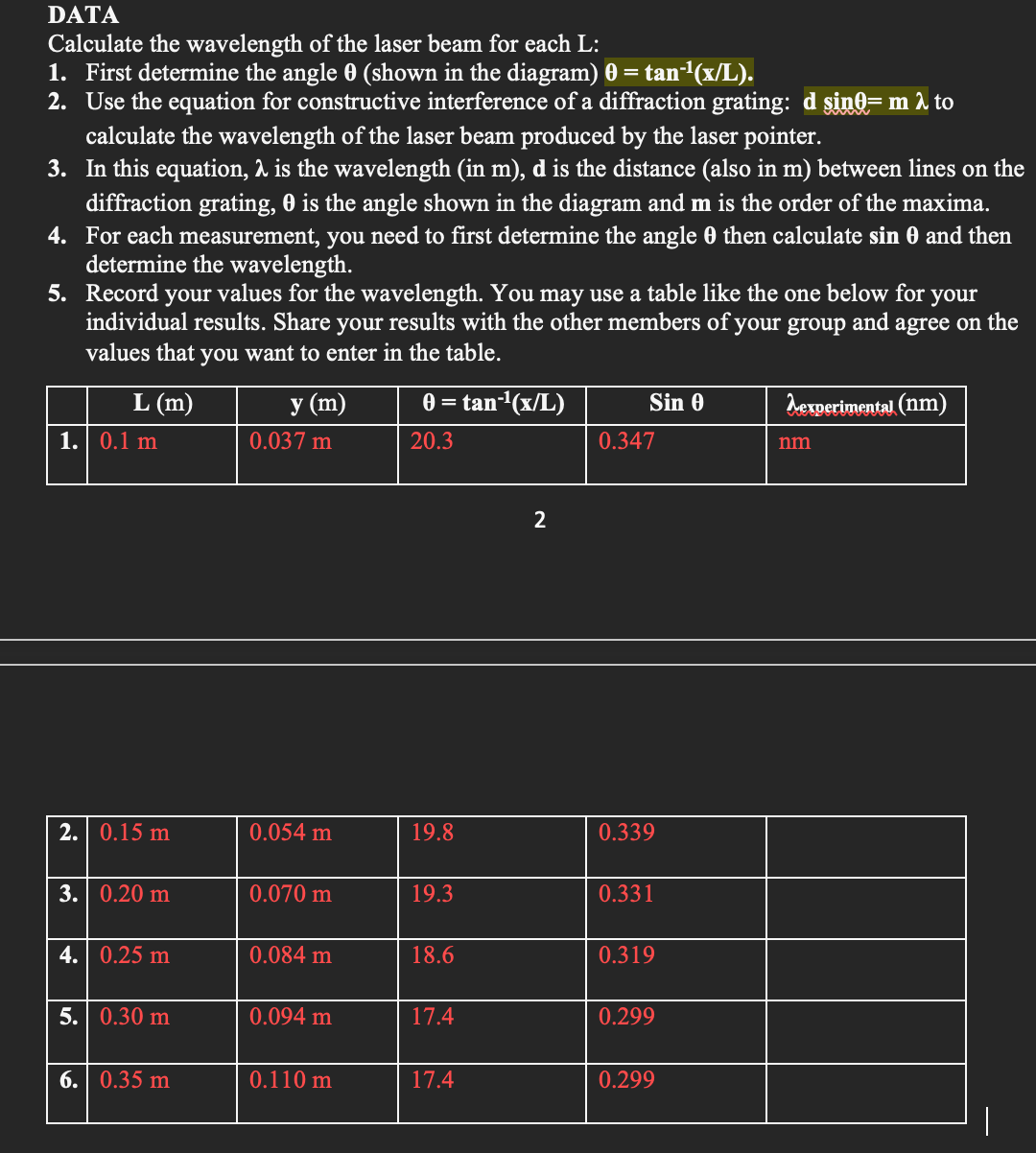 Solved How do I calculate the wavelength experimental in nm | Chegg.com