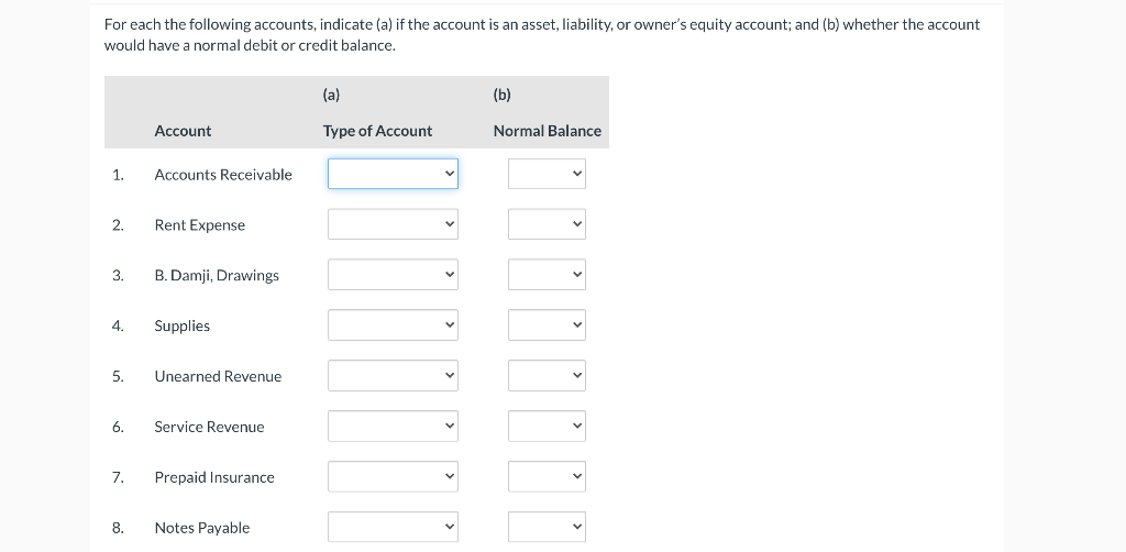 Solved For each the following accounts, indicate (a) if the | Chegg.com