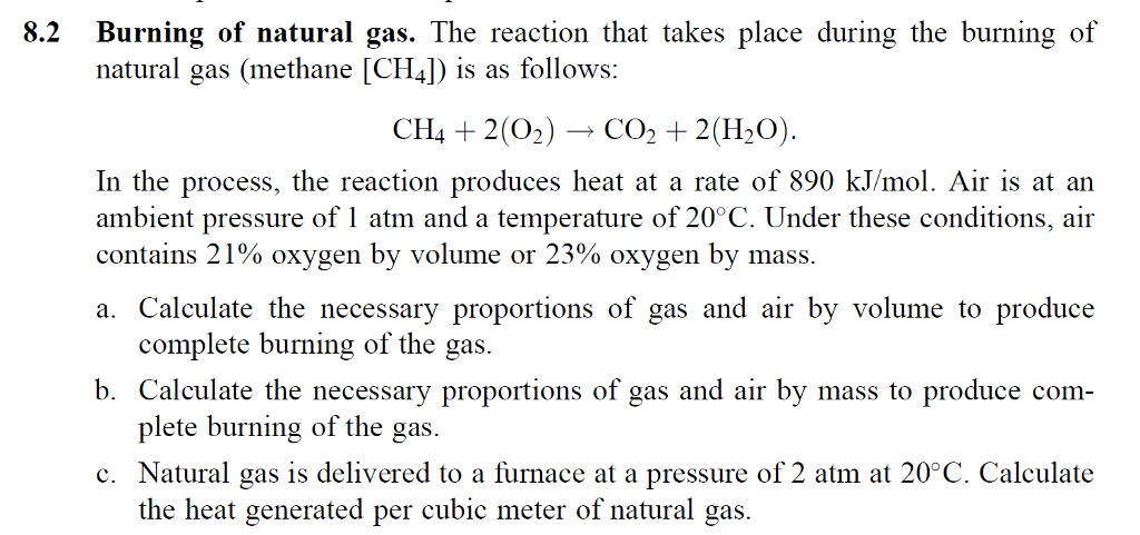 combustion-of-natural-gas-explained-youtube