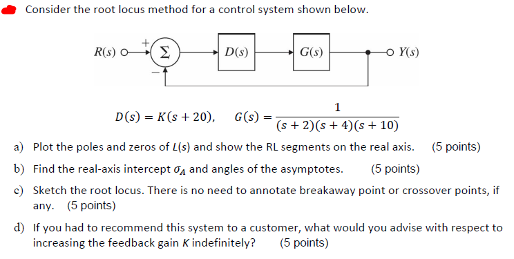 Solved Consider the root locus method for a control system | Chegg.com