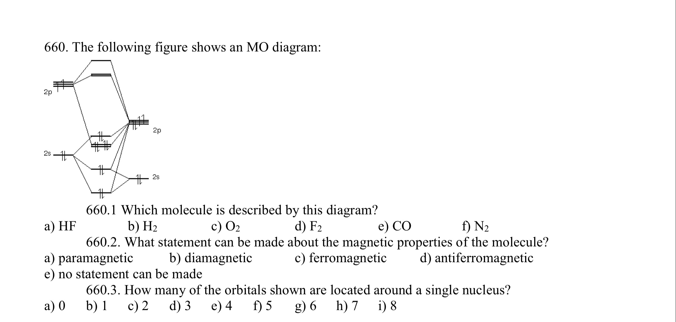 Solved The following figure shows an MO diagram:660.1 ﻿Which | Chegg.com