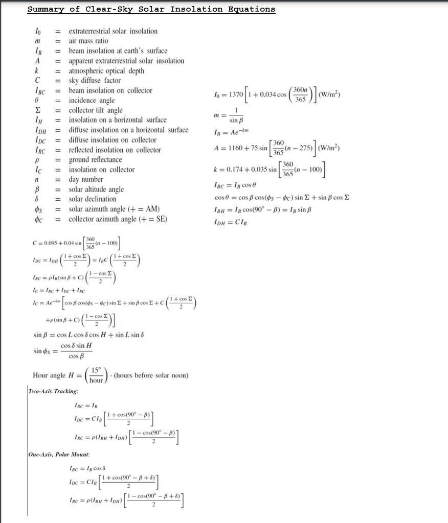 Solved Summary of Clear-Sky Solar Insolation Equations 19 = | Chegg.com