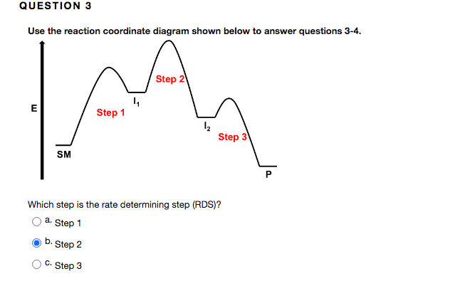 solved-consider-the-rate-determining-step-rds-that-chegg