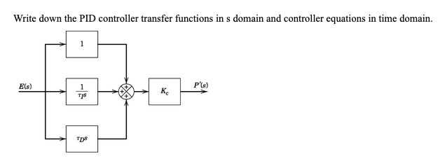 Solved Write down the PID controller transfer functions in s | Chegg.com