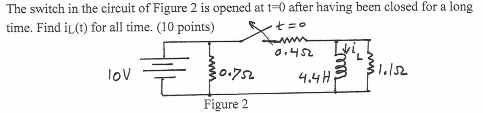 Solved The switch in the circuit of Figure 2 is opened at | Chegg.com