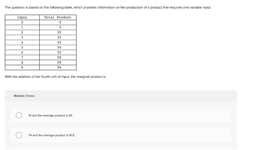 solved-the-question-is-based-on-the-following-table-which-chegg