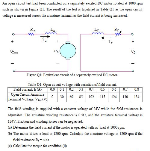 Solved An open circuit test had been conducted on a | Chegg.com