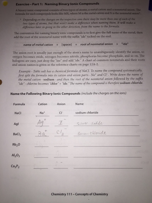 Solved Exercise Part 1 Naming Binary lonic Compounds A Chegg