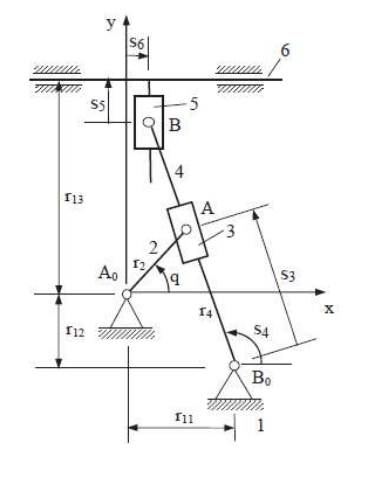 The numerical value of the quick turn mechanism shown | Chegg.com
