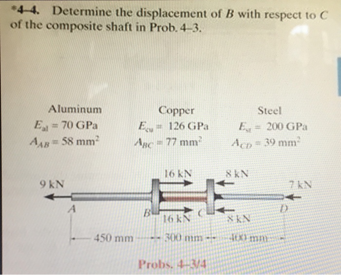 Solved 4-4. Determine the displacement of B with respect to | Chegg.com