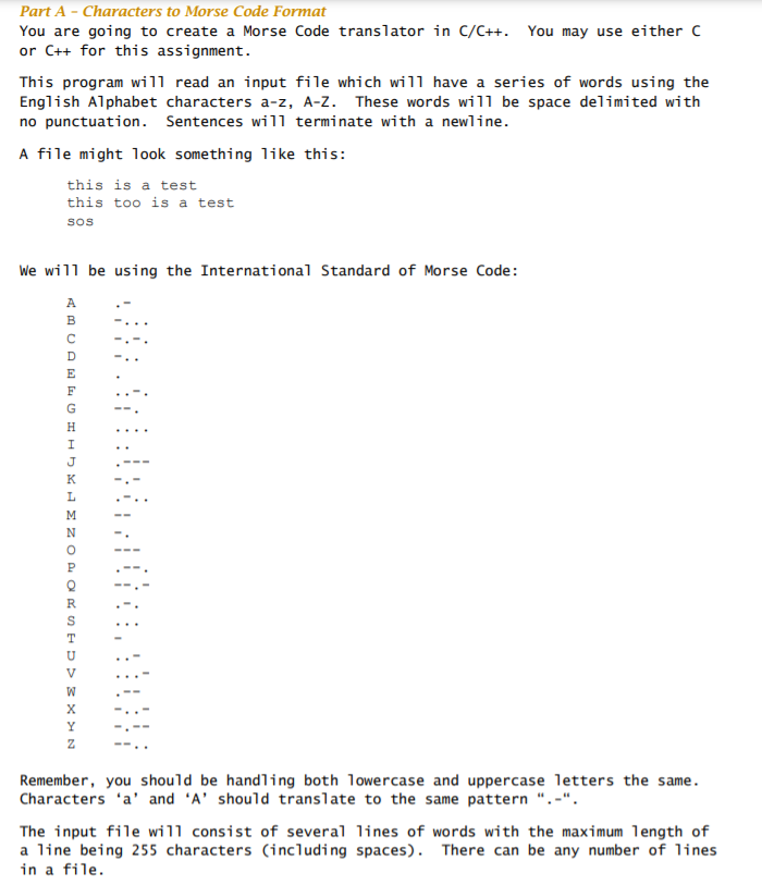 Solved Part A - Characters to Morse Code Format You are | Chegg.com