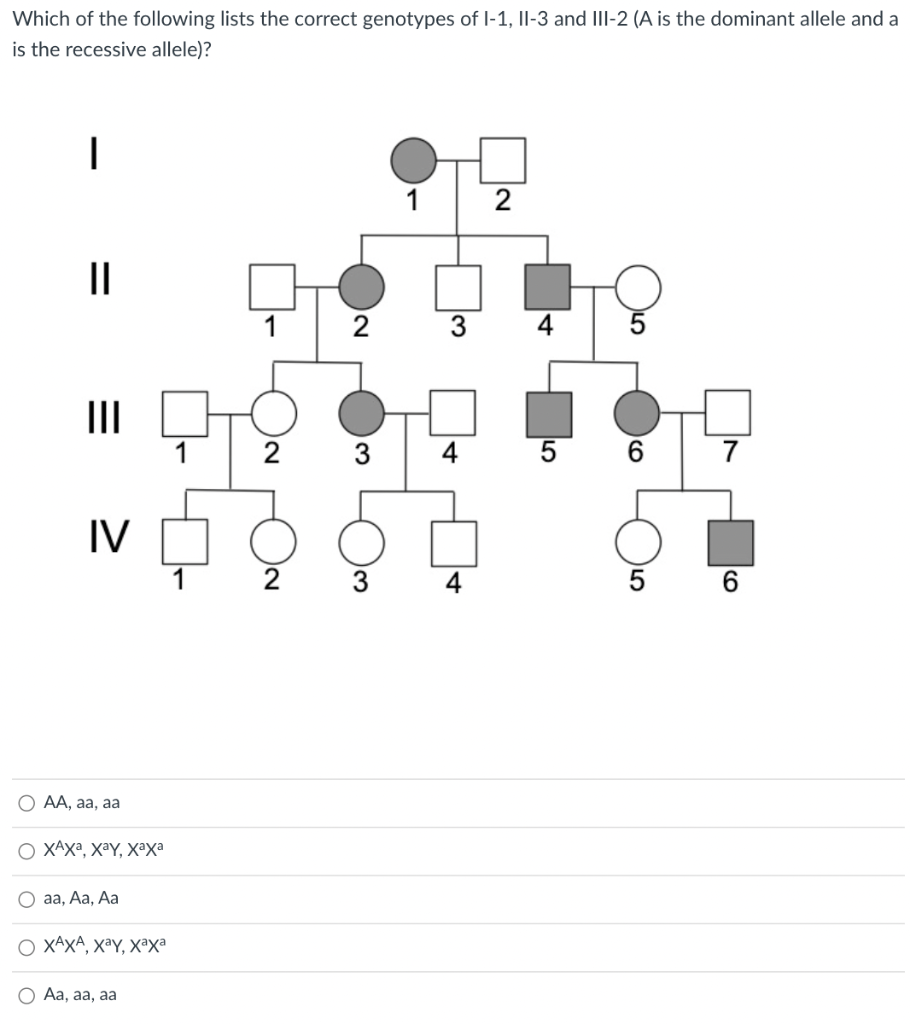 Solved 1. You find two strains in your exotic red spotted | Chegg.com