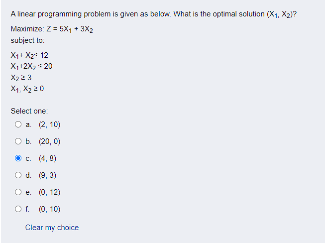 Solved A linear programming problem is given as below. What | Chegg.com