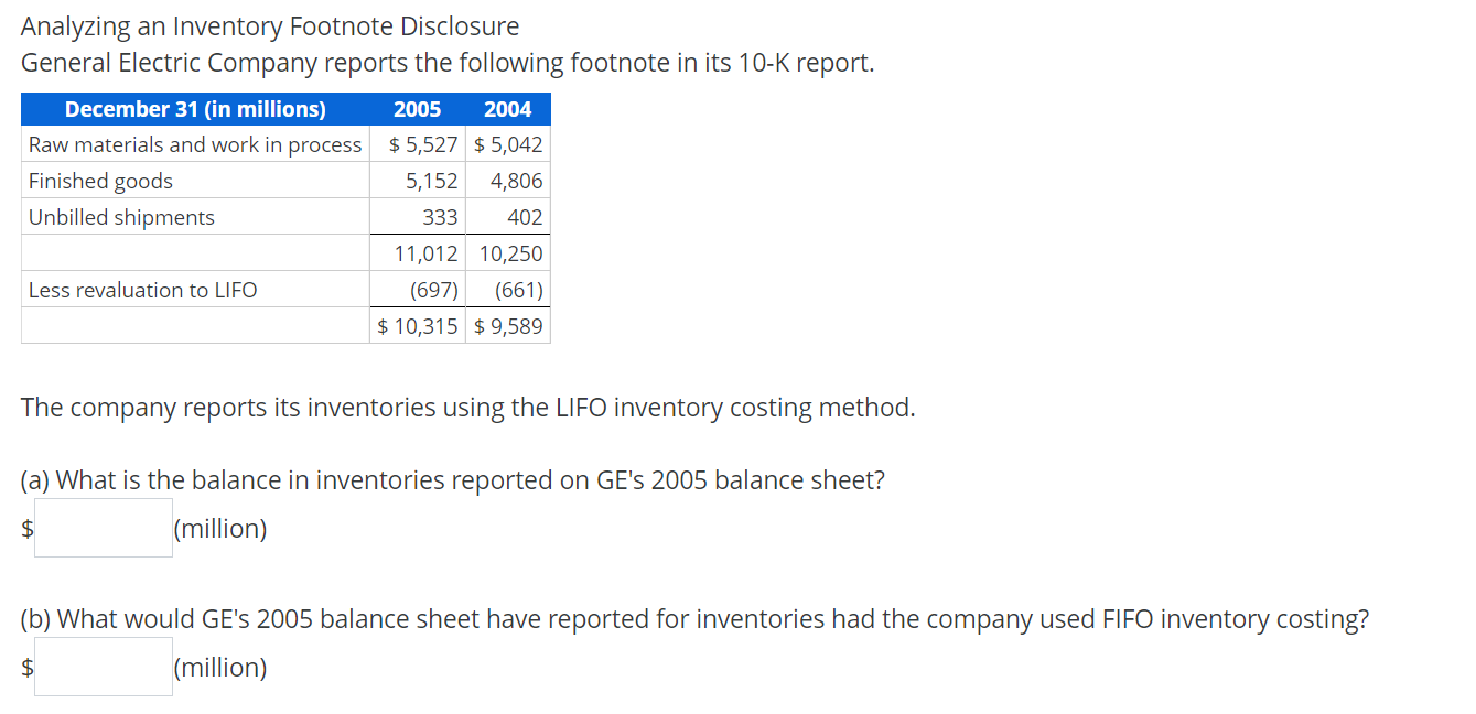 Solved Analyzing an Inventory Footnote Disclosure General